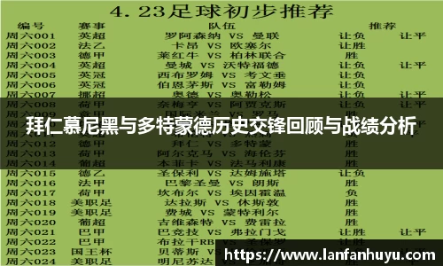 拜仁慕尼黑与多特蒙德历史交锋回顾与战绩分析