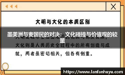 墨美洲与麦国民的对决：文化碰撞与价值观的较量