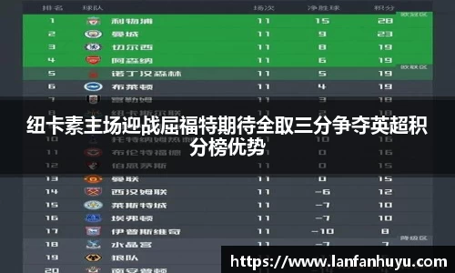 纽卡素主场迎战屈福特期待全取三分争夺英超积分榜优势