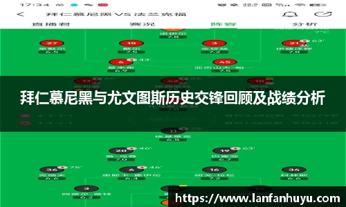 拜仁慕尼黑与尤文图斯历史交锋回顾及战绩分析