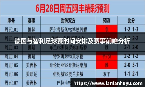 德国与智利足球赛时间安排及赛事前瞻分析
