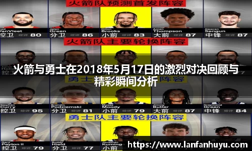 火箭与勇士在2018年5月17日的激烈对决回顾与精彩瞬间分析