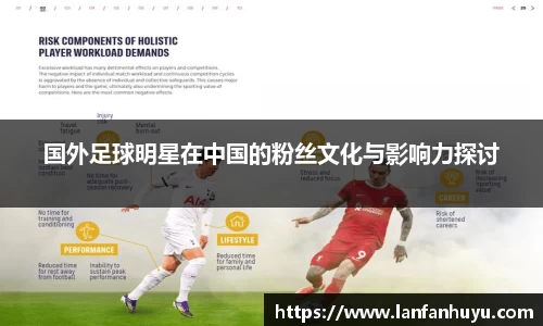 国外足球明星在中国的粉丝文化与影响力探讨
