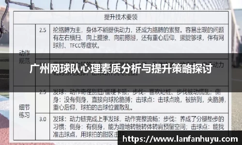 广州网球队心理素质分析与提升策略探讨