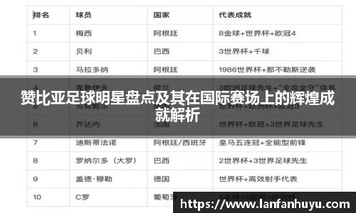 赞比亚足球明星盘点及其在国际赛场上的辉煌成就解析