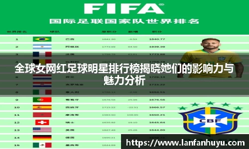 全球女网红足球明星排行榜揭晓她们的影响力与魅力分析