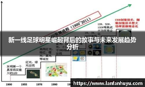 威廉希尔官方网站